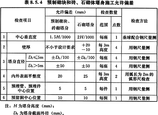 给水排水构筑物工程施工及验收规范GB 50141-2008