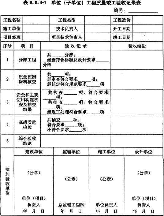 给水排水构筑物工程施工及验收规范GB 50141-2008