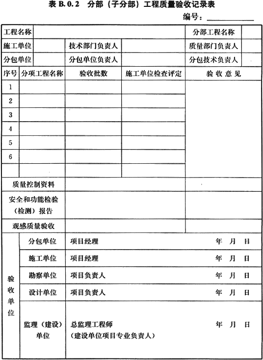 给水排水构筑物工程施工及验收规范GB 50141-2008