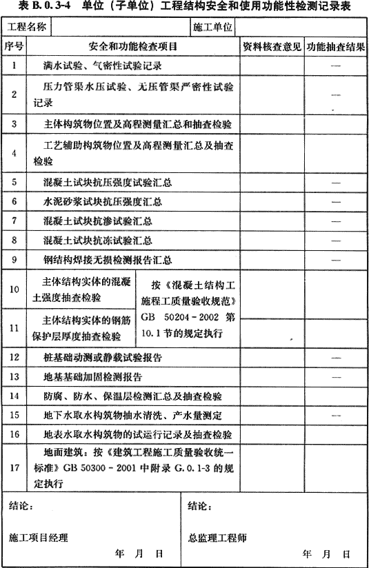 给水排水构筑物工程施工及验收规范GB 50141-2008