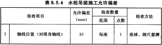 给水排水构筑物工程施工及验收规范GB 50141-2008