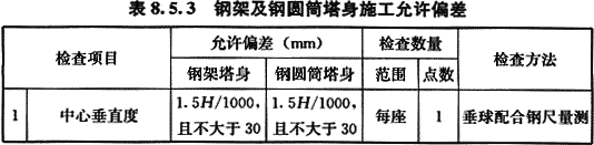 给水排水构筑物工程施工及验收规范GB 50141-2008