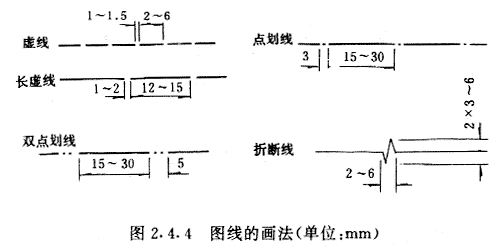 道路工程制图标准附条文说明gb5016292