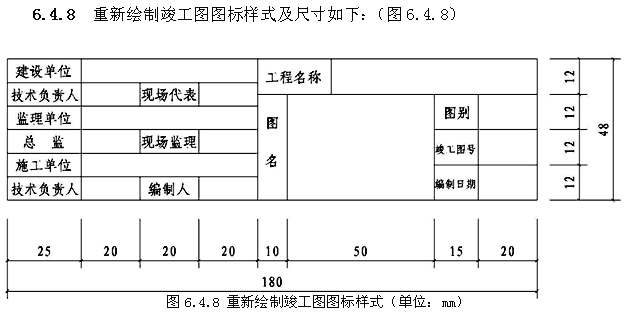 重庆市建设工程档案编制验收标准报批稿dbj501292011