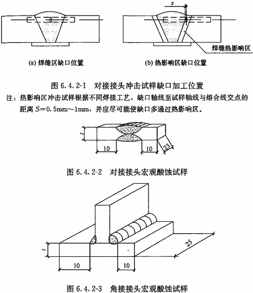 钢结构焊接规范附条文说明gb506612011