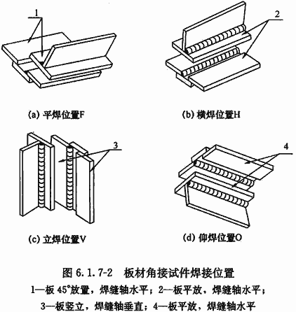 钢结构焊接规范 [附条文说明] gb50661-2011