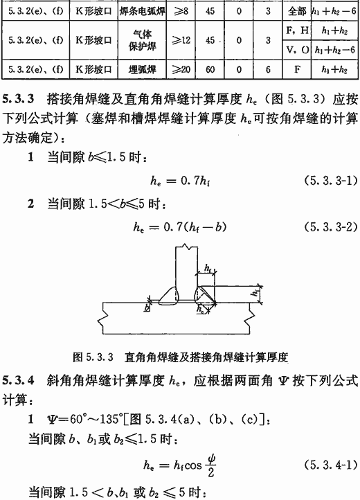 钢结构焊接规范附条文说明gb506612011建标库