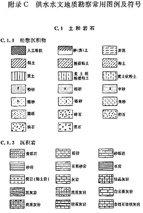 供水水文地质勘察规范[附条文说明 gb50027-2001