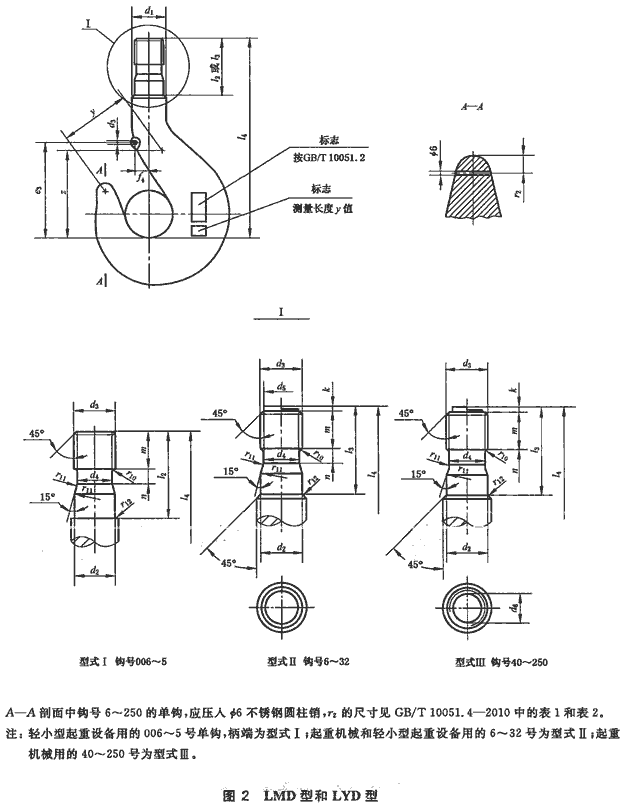 起重吊钩第5部分直柄单钩gbt1005152010