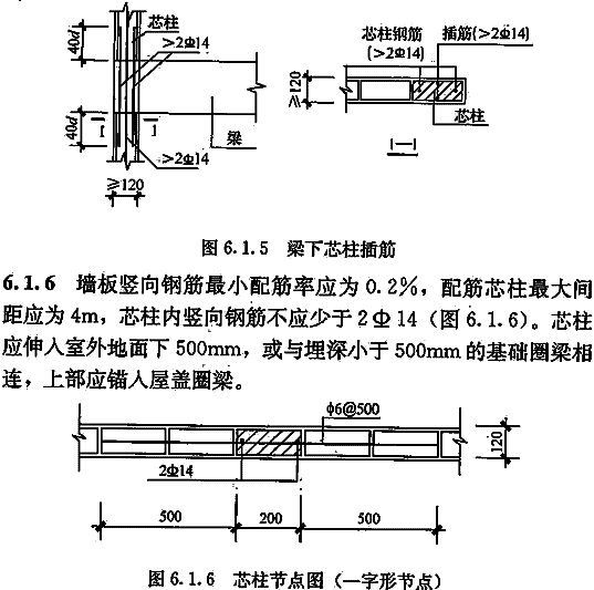 纤维石膏空心大板复合墙体结构技术规程附条文说明jgj2172010