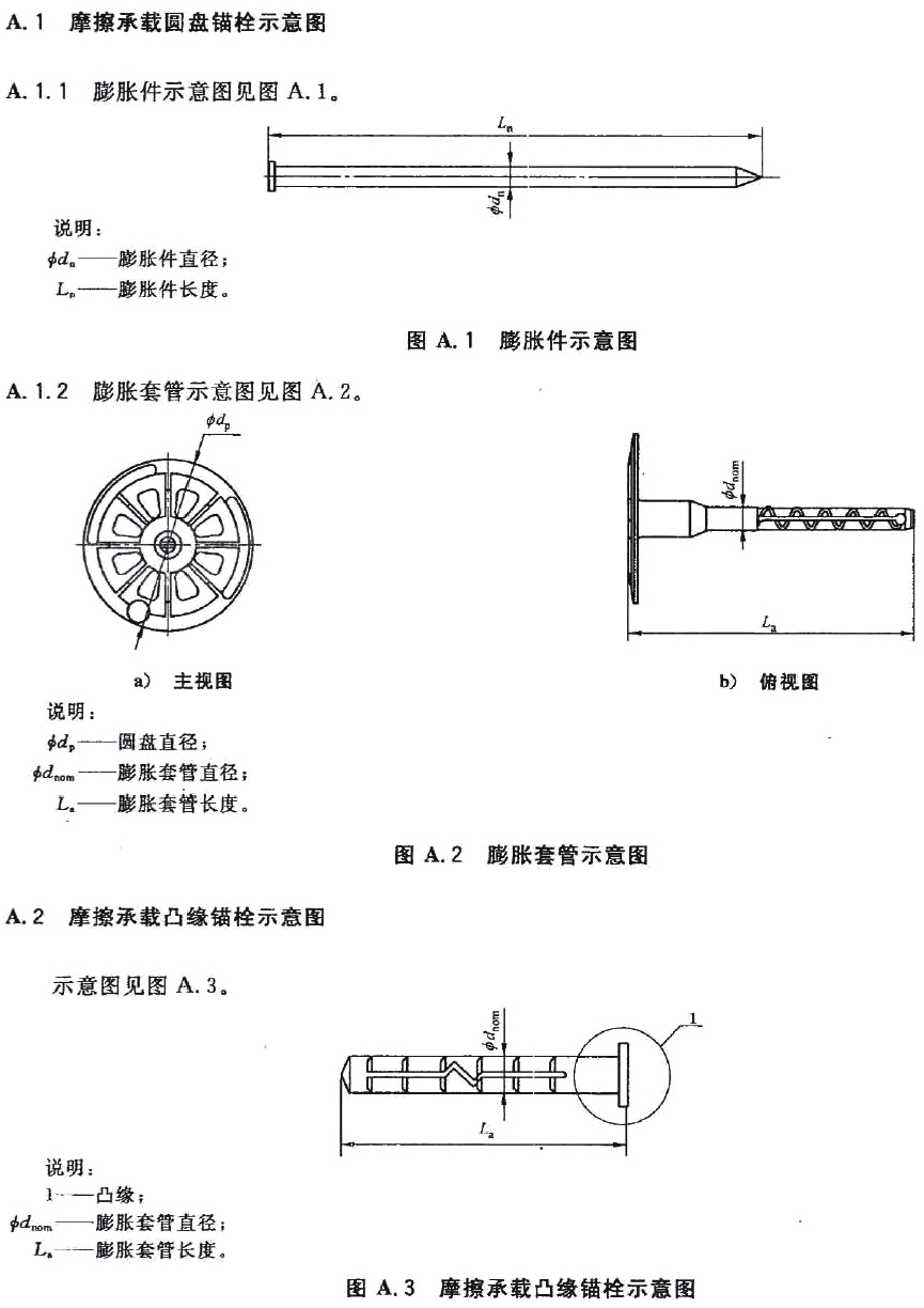 外墙保温用锚栓 jg/t366-2012