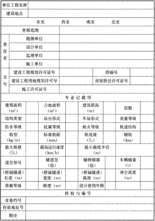 3.2  纸质档案,照片档案,电子档案单位工程级土建专业著录表