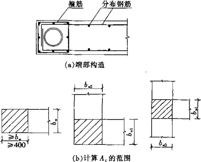 2 无端柱钢管混凝土剪力墙的构造要求