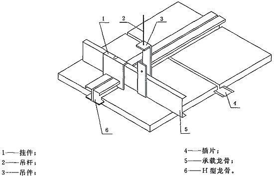 3.2.4 支撑卡bracingclip 覆面板材与龙骨固定时起支撑作用的配件.