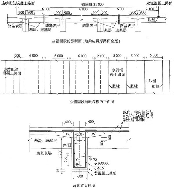 公路水泥混凝土路面设计规范 [附条文说明] jtgd40-2011