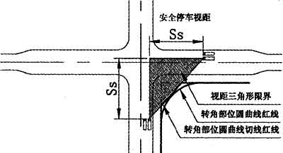 上海市城市道路平面交叉口规划与设计规程附条文说明dgj08962013