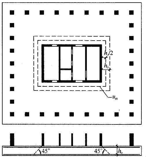 建筑地基基础设计规范附条文说明gb500072011