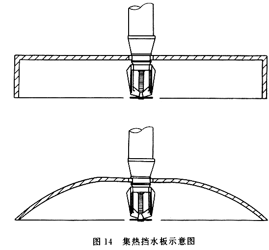 自动喷水灭火系统设计规范[附条文说明 gb50084-2001(2005年版)