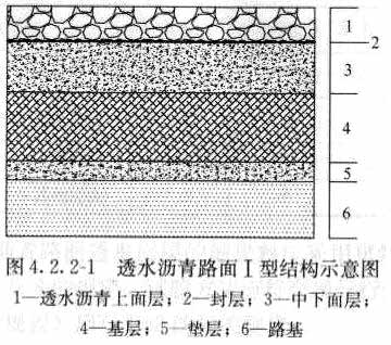 透水沥青路面技术规程 [附条文说明] cjj/t190-2012