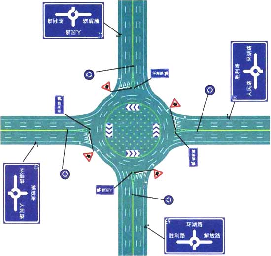 图112环形交叉口环岛标志标线综合设置示例
