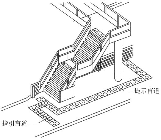 4  人行天桥及地道处无法满足弱势群体通行需求情况下,可考虑通过地面