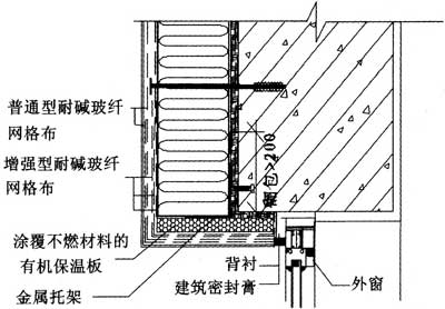 陕西省岩棉板外墙外保温系统应用技术规范附条文说明dbj61t752013