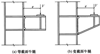 10用于支承吊车梁的牛腿可做成等截面,也可做成变截面;采用变截面牛腿