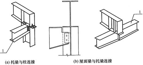 门式刚架轻型房屋钢结构技术规范附条文说明gb510222015建标库