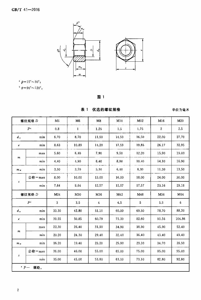 1型六角螺母c级 gb/t41-2016