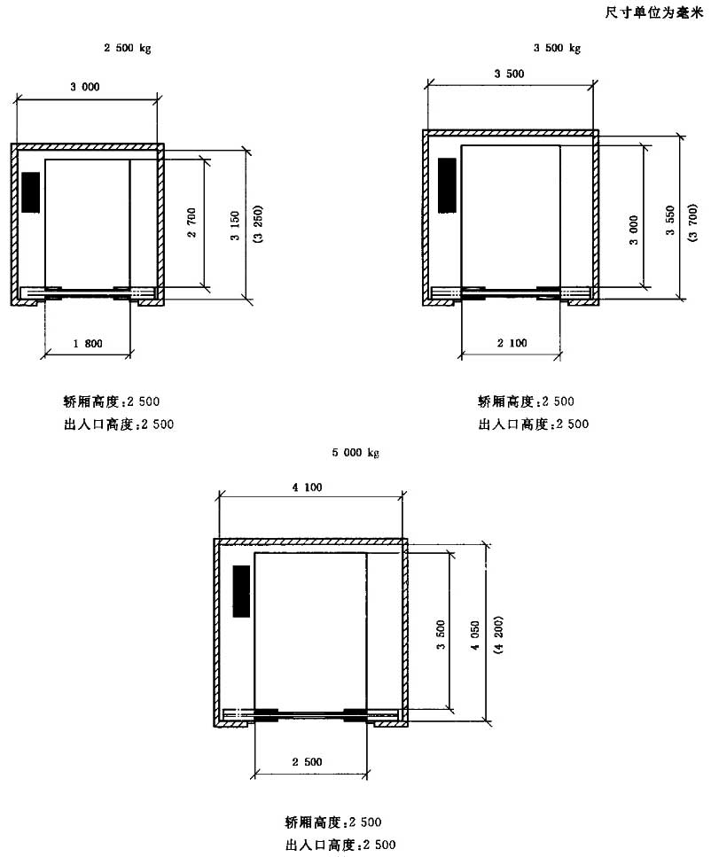 电梯主参数及轿厢井道机房的型式与尺寸第2部分Ⅳ类电梯gbt702522008