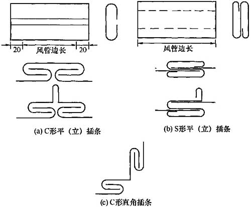 通风与空调工程施工规范[附条文说明 gb50738-2011