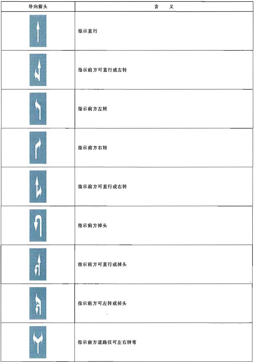 道路交通标志和标线第3部分:道路交通标线 gb5768.3-2009