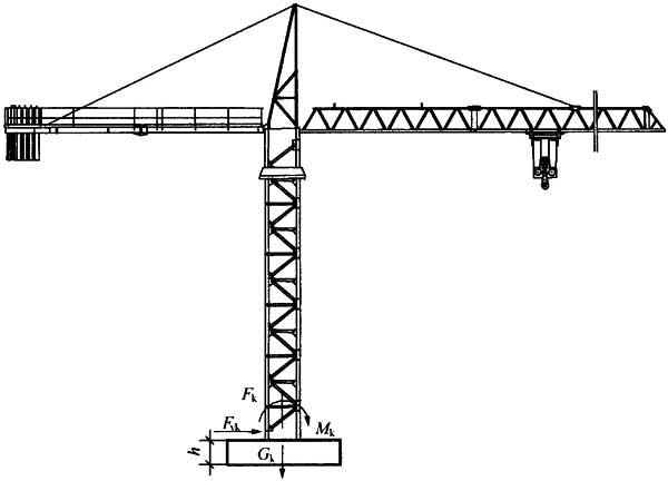 建筑施工塔式起重机安装使用拆卸安全技术规程jgj1962010建标库