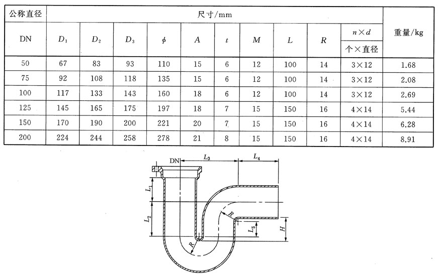 排水用柔性接口铸铁管管件及附件gbt127722016