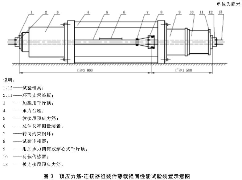 预应力筋用锚具夹具和连接器gbt143702015