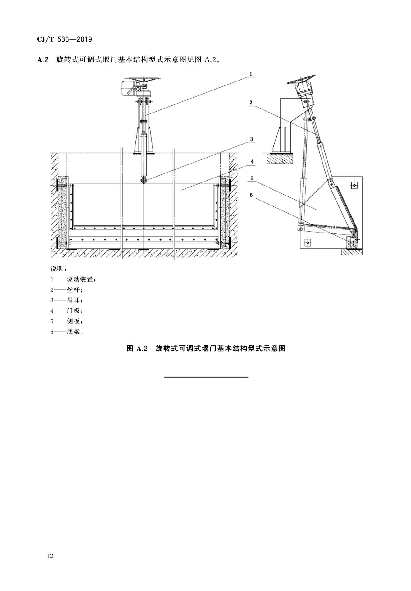 可调式堰门 cj/t536-2019