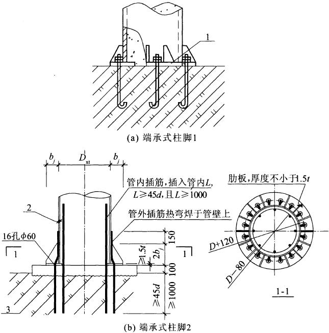 钢管混凝土结构技术规程附条文说明cecs282012