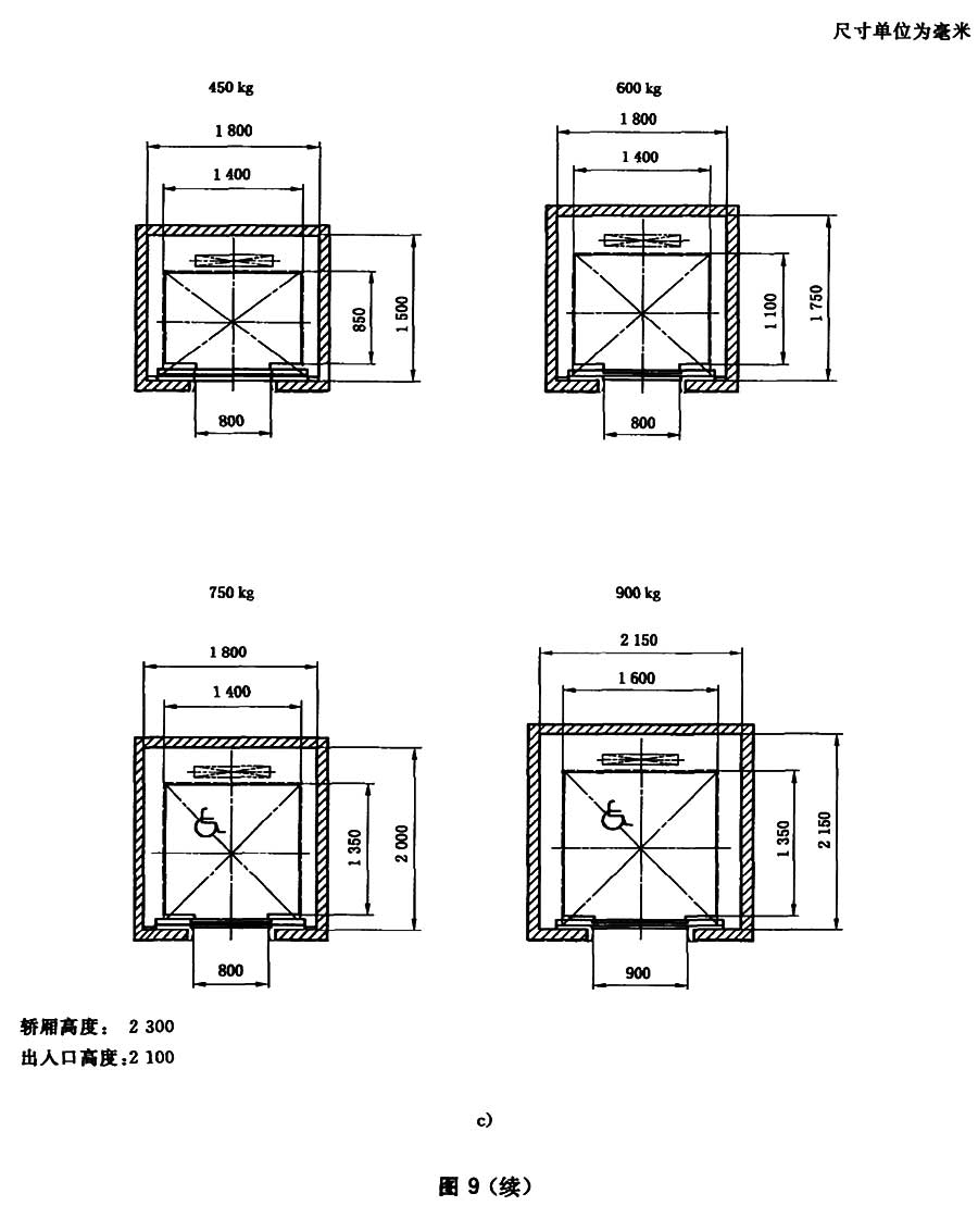 电梯主参数及轿厢,井道,机房的型式与尺寸第1部分:Ⅰ,Ⅱ,Ⅲ,Ⅵ类电梯