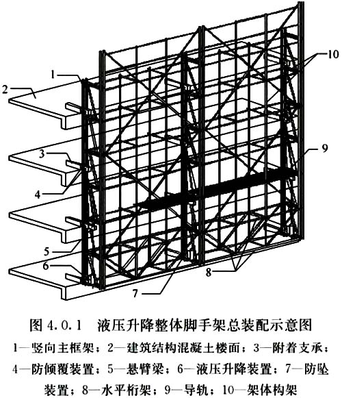 液压升降整体脚手架安全技术标准附条文说明jgjt1832019