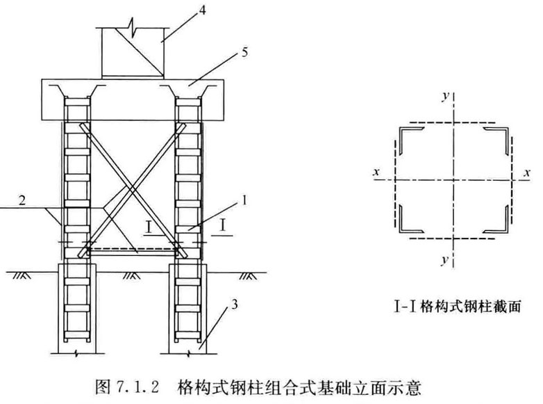 1—格构式钢柱;2—型钢剪刀撑;3—灌注桩;4—塔机;5