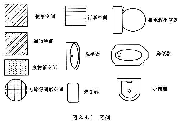 城市公共厕所设计标准附条文说明cjj142005