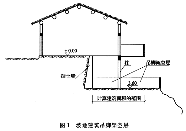 建筑工程建筑面积计算规范附条文说明gbt503532005